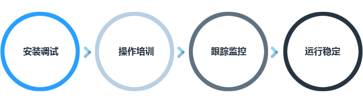 1624243021645046 GA黄金甲(中国区)官方网站